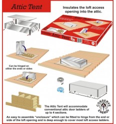 Economiser Trap Door Attic Tent