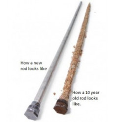 Anode Rod, magnesium, 400 mm long, 20 mm diam., 3/4” M